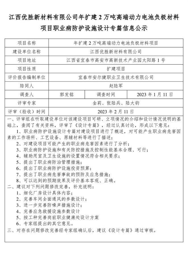 江西優(yōu)勝新材料有限公司年擴(kuò)建2萬(wàn)噸高端動(dòng)力電池負(fù)極材料項(xiàng)目職業(yè)病防護(hù)設(shè)施設(shè)計(jì)專篇信息公示.jpg