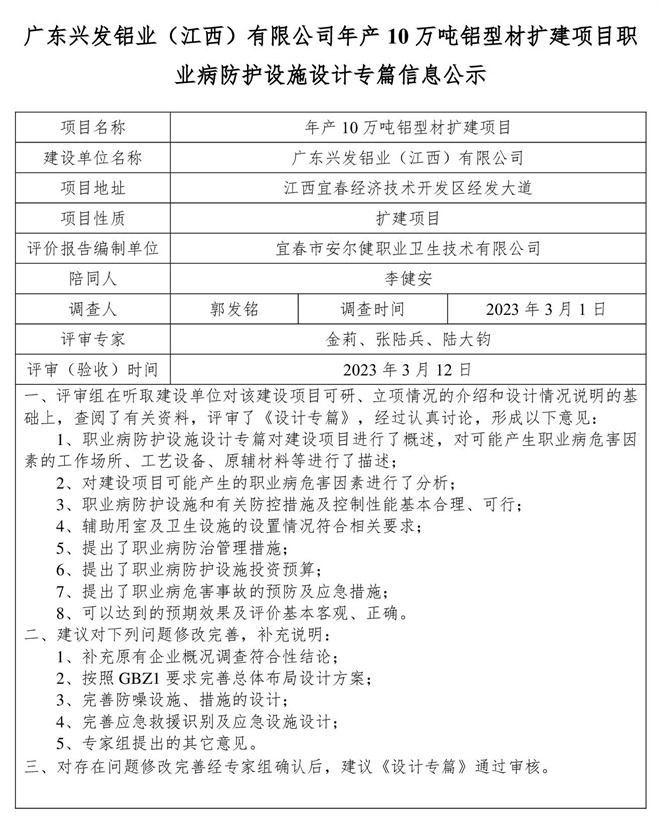 廣東興發(fā)鋁業(yè)（江西）有限公司年產(chǎn)10萬(wàn)噸鋁型材擴(kuò)建項(xiàng)目職業(yè)病防護(hù)設(shè)施設(shè)計(jì)專篇信息公示.jpg