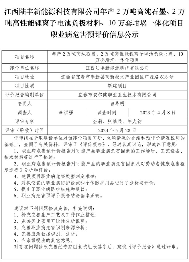 江西陸豐新能源科技有限公司-年產(chǎn)2萬(wàn)噸高純石墨、2萬(wàn)噸高性能鋰離子電池負(fù)極材料、10萬(wàn)套坩堝一體化項(xiàng)目-  職業(yè)病危害預(yù)評(píng)價(jià)信息公示.jpg